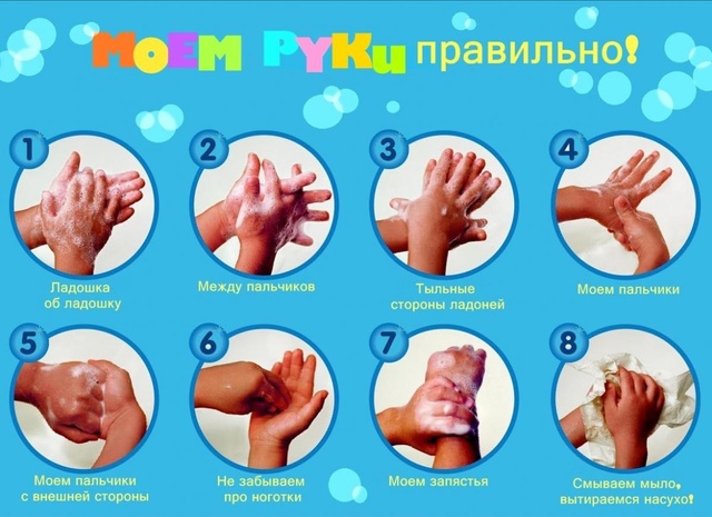 Акция "Моем руки правильно".
