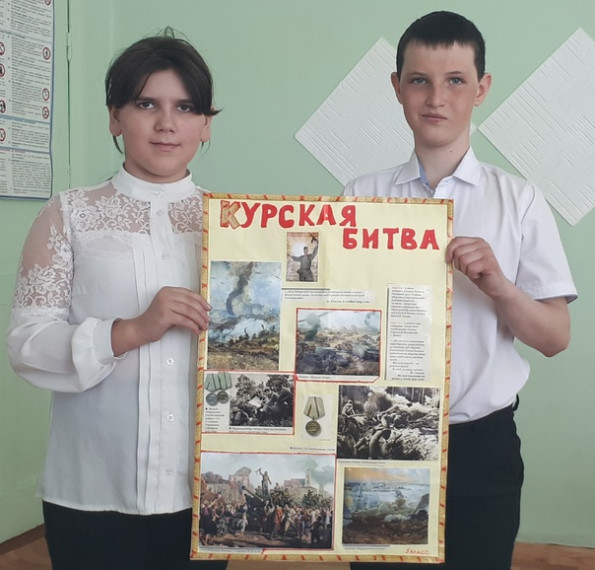 Предметная неделя "Истории и обществознании".